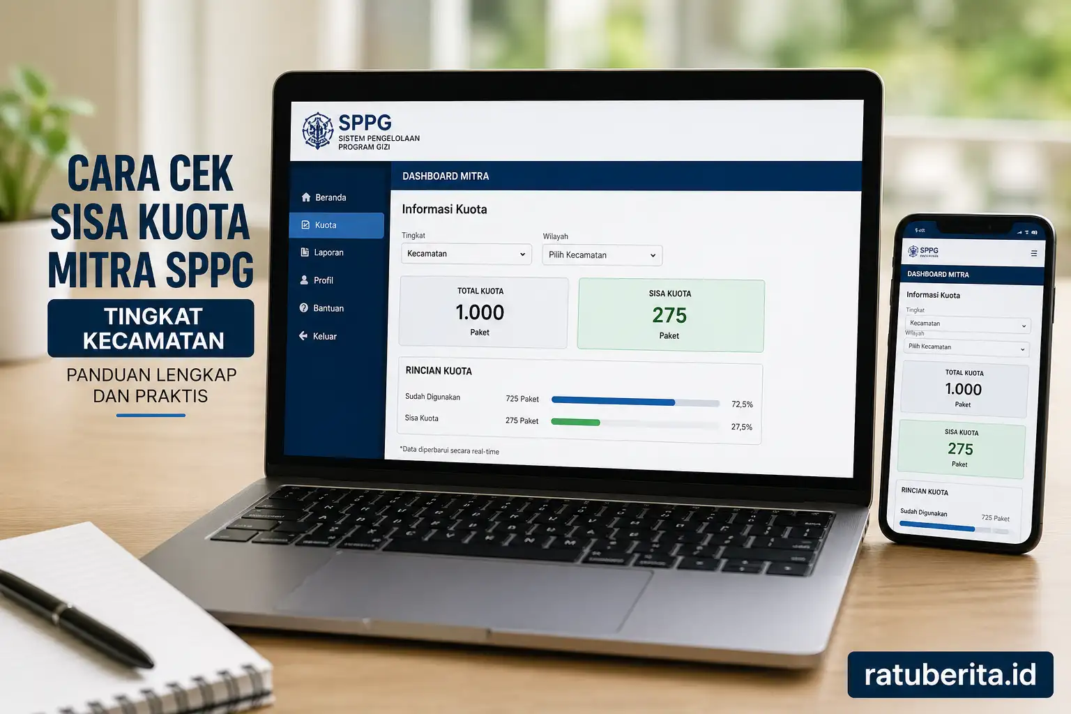Cara Cek Sisa Kuota Mitra Sppg Tingkat Kecamatan