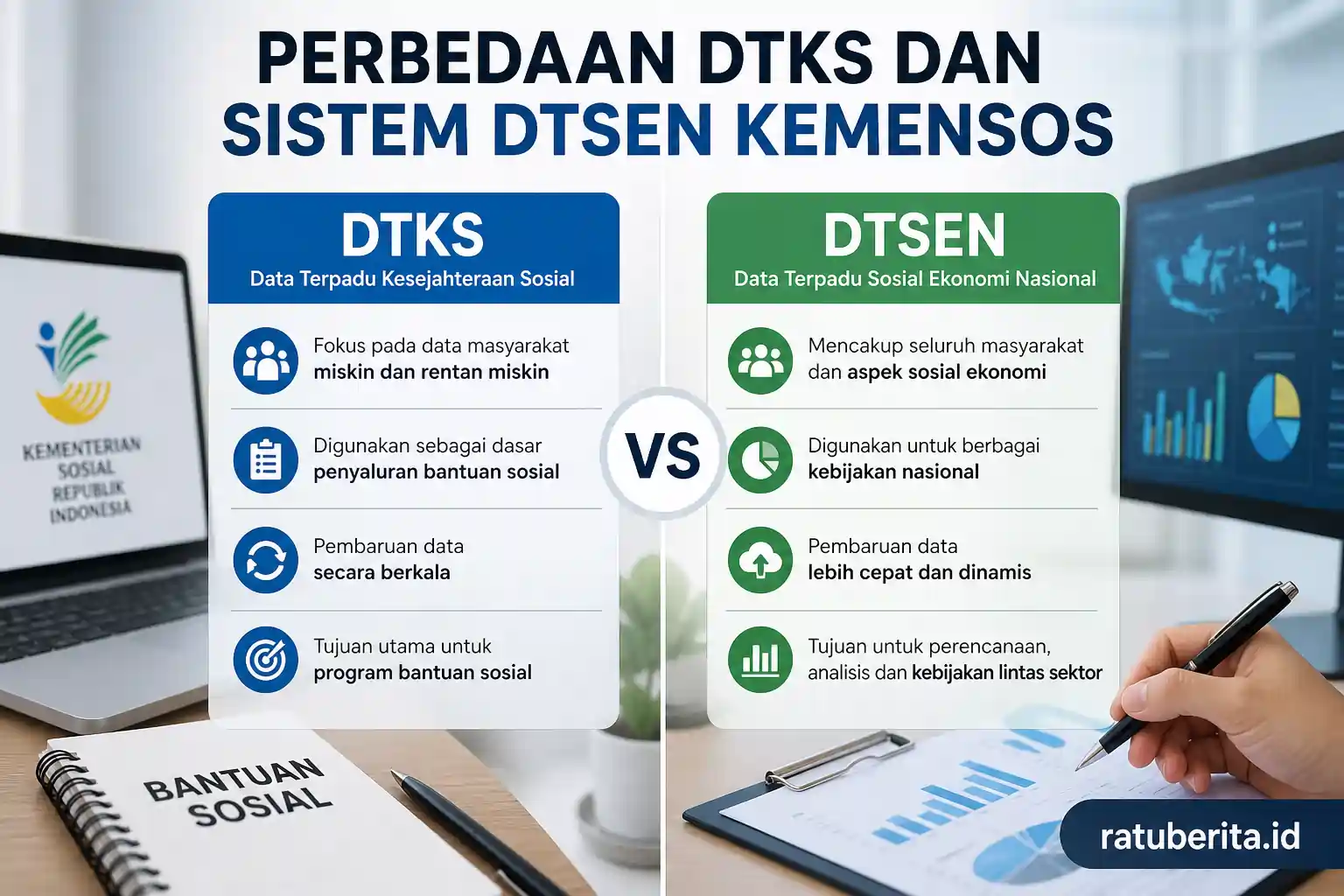 Perbedaan Dtks Dan Sistem Dtsen Kemensos