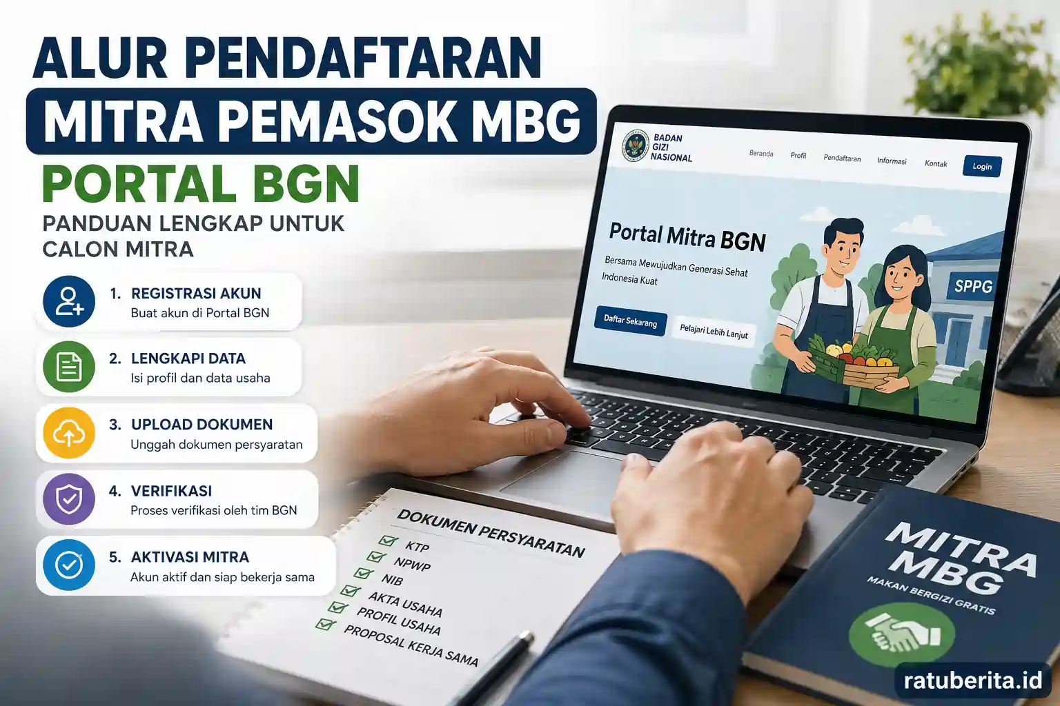 Alur Pendaftaran Mitra Pemasok Mbg Portal Bgn