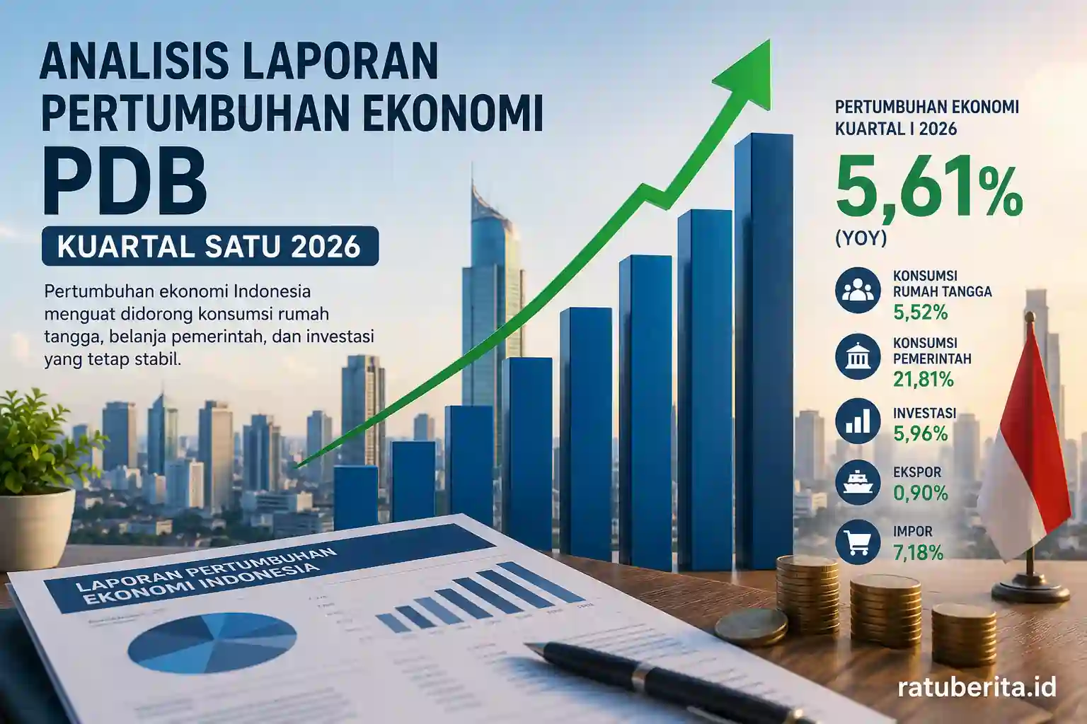 Analisis Laporan Pertumbuhan Ekonomi Pdb Kuartal Satu