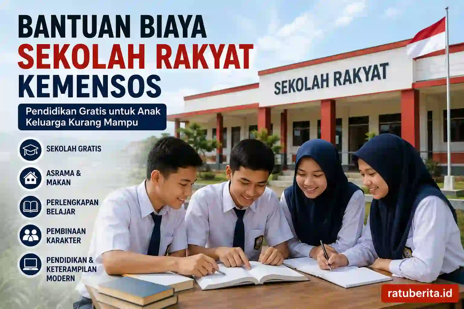 Bantuan Biaya Sekolah Rakyat Kemensos