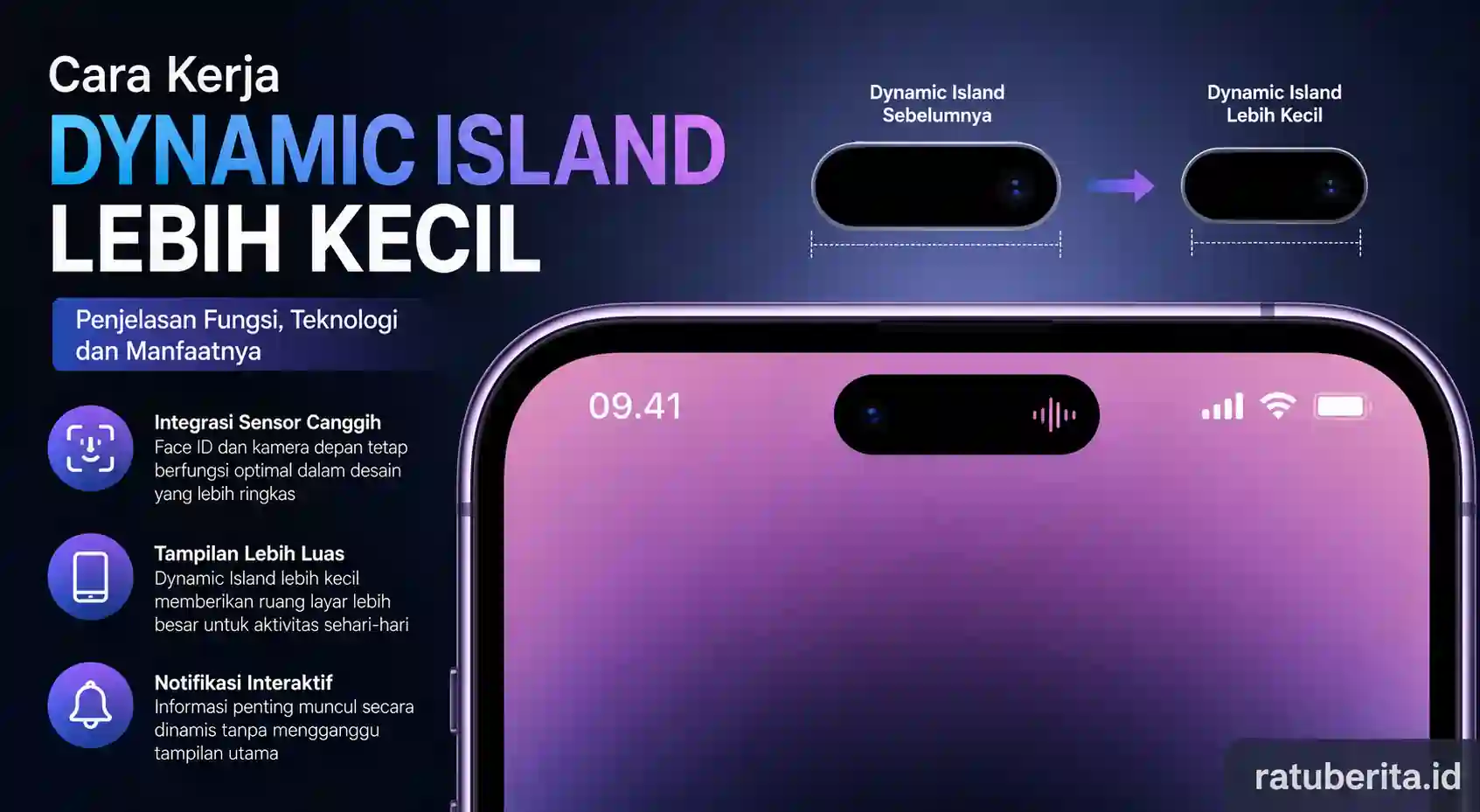 Cara Kerja Dynamic Island Lebih Kecil