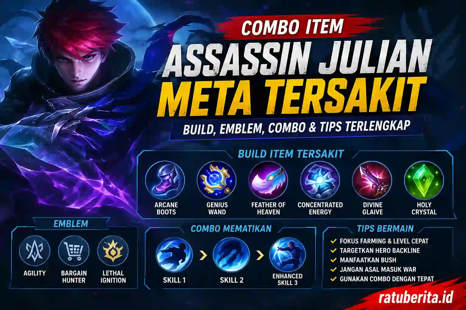 Combo Item Assassin Julian Meta Tersakit