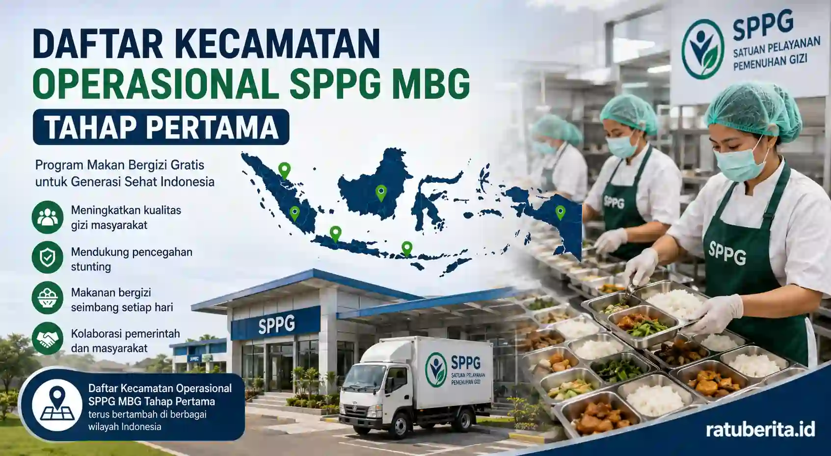 Daftar Kecamatan Operasional Sppg Mbg Tahap Pertama
