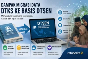 Dampak Migrasi Data Dtks Ke Basis Dtsen