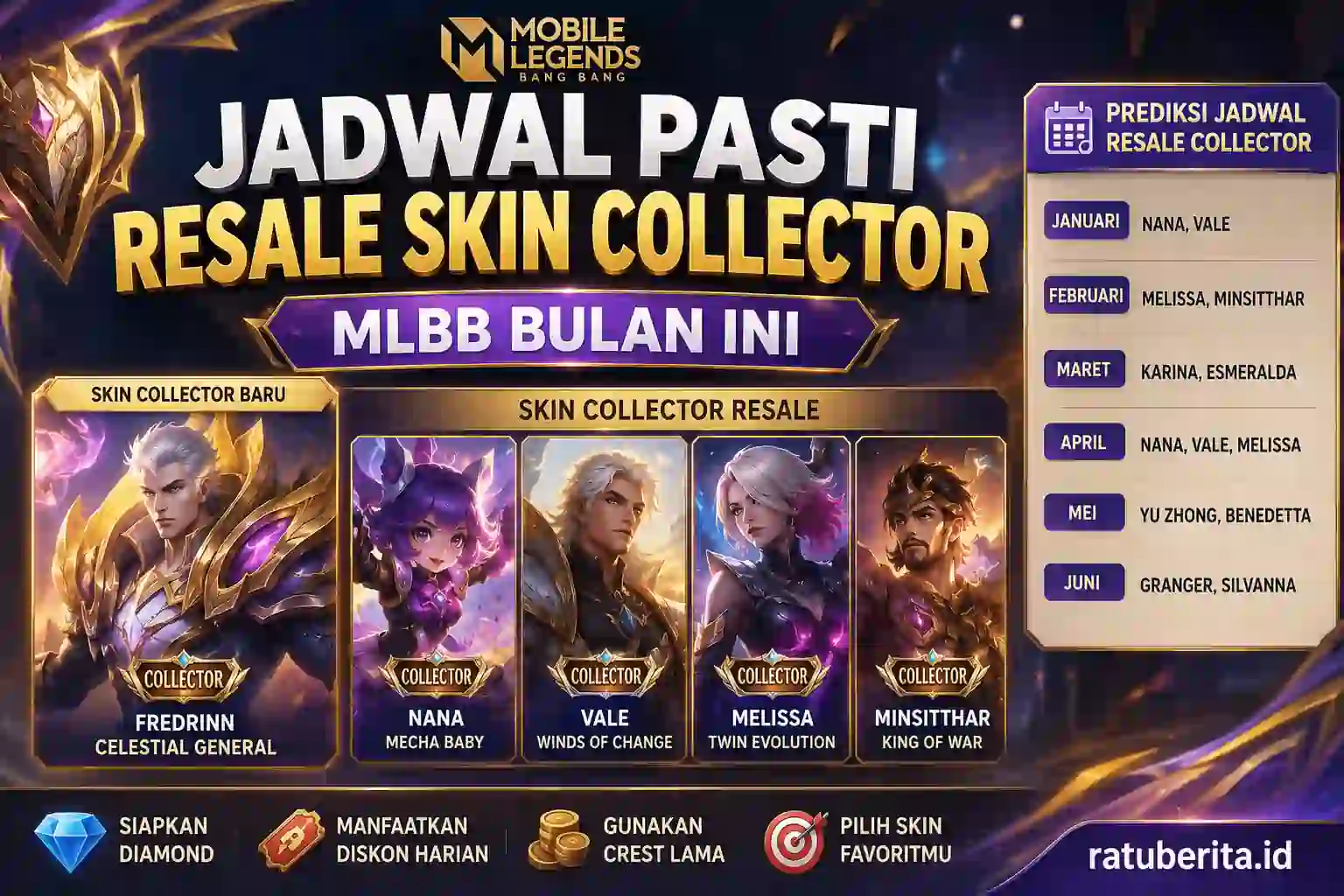 Jadwal Pasti Resale Skin Collector Mlbb Bulan