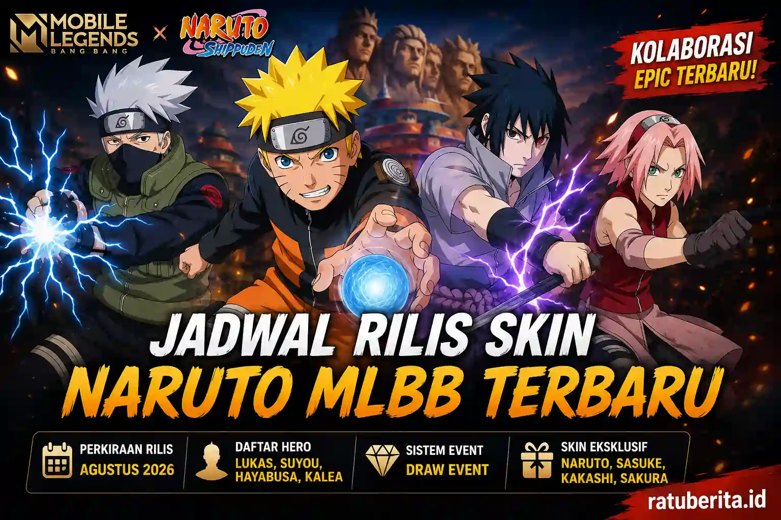 Jadwal Rilis Skin Naruto Mlbb Terbaru
