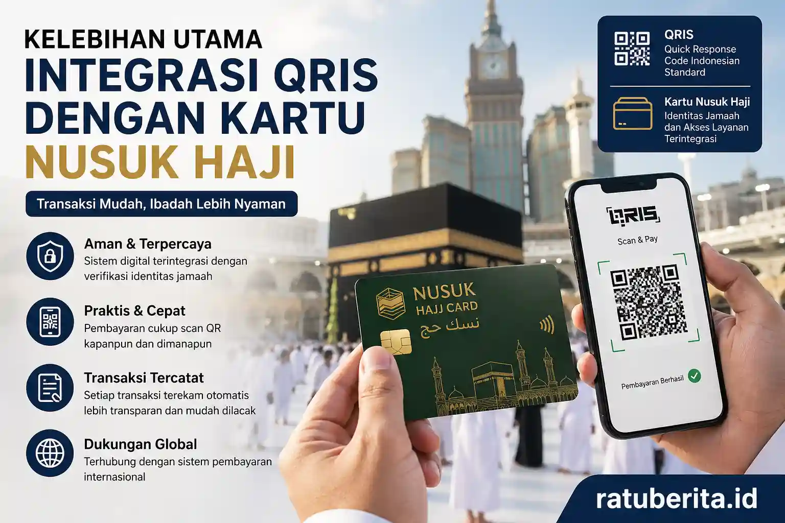 Kelebihan Utama Integrasi Qris Dengan Kartu Nusuk Haji