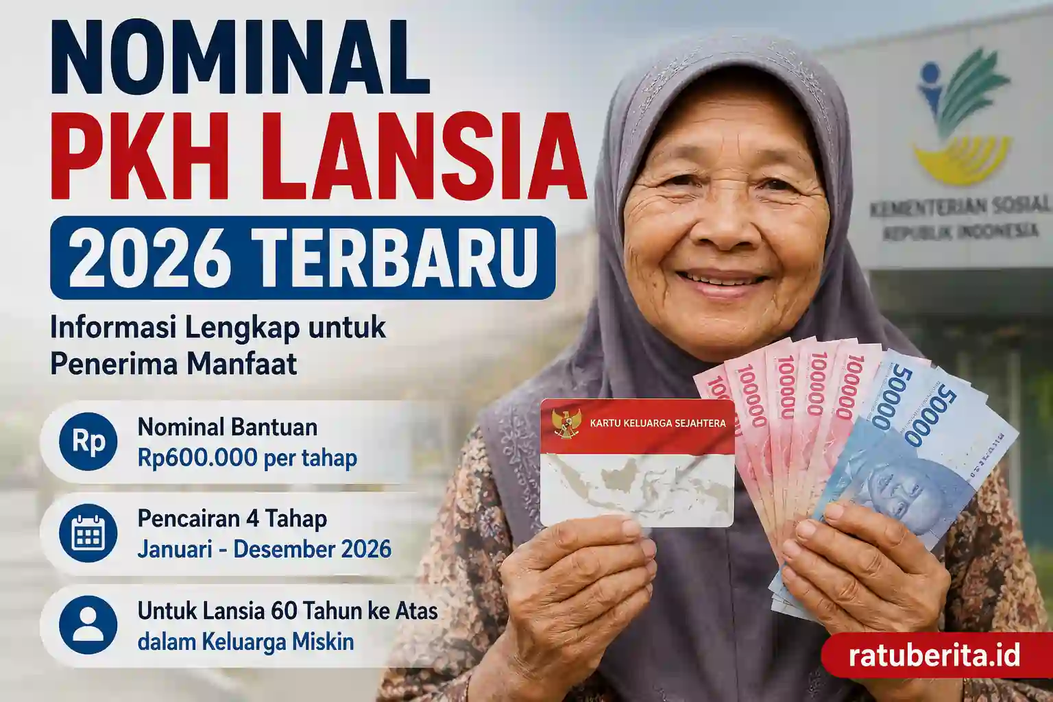 Nominal PKH Lansia 2026 Terbaru