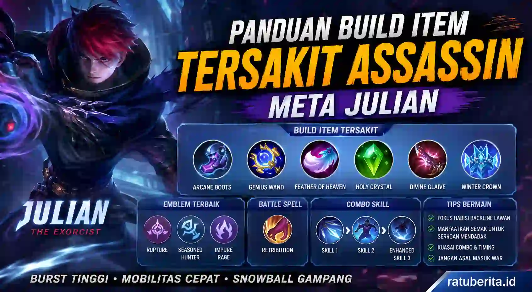 Panduan Build Item Tersakit Assassin Meta Julian