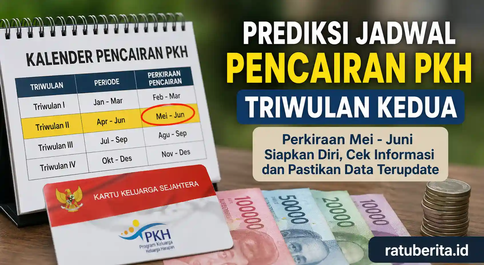 Prediksi Jadwal Pencairan Pkh Triwulan Kedua