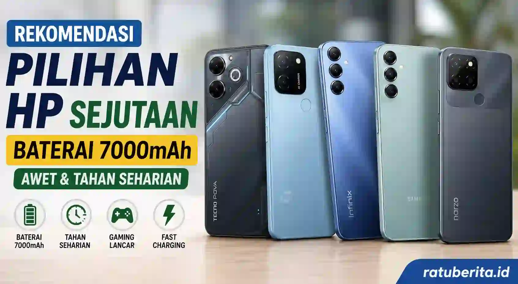 Rekomendasi Pilihan Hp Sejutaan Baterai 7000mah Awet