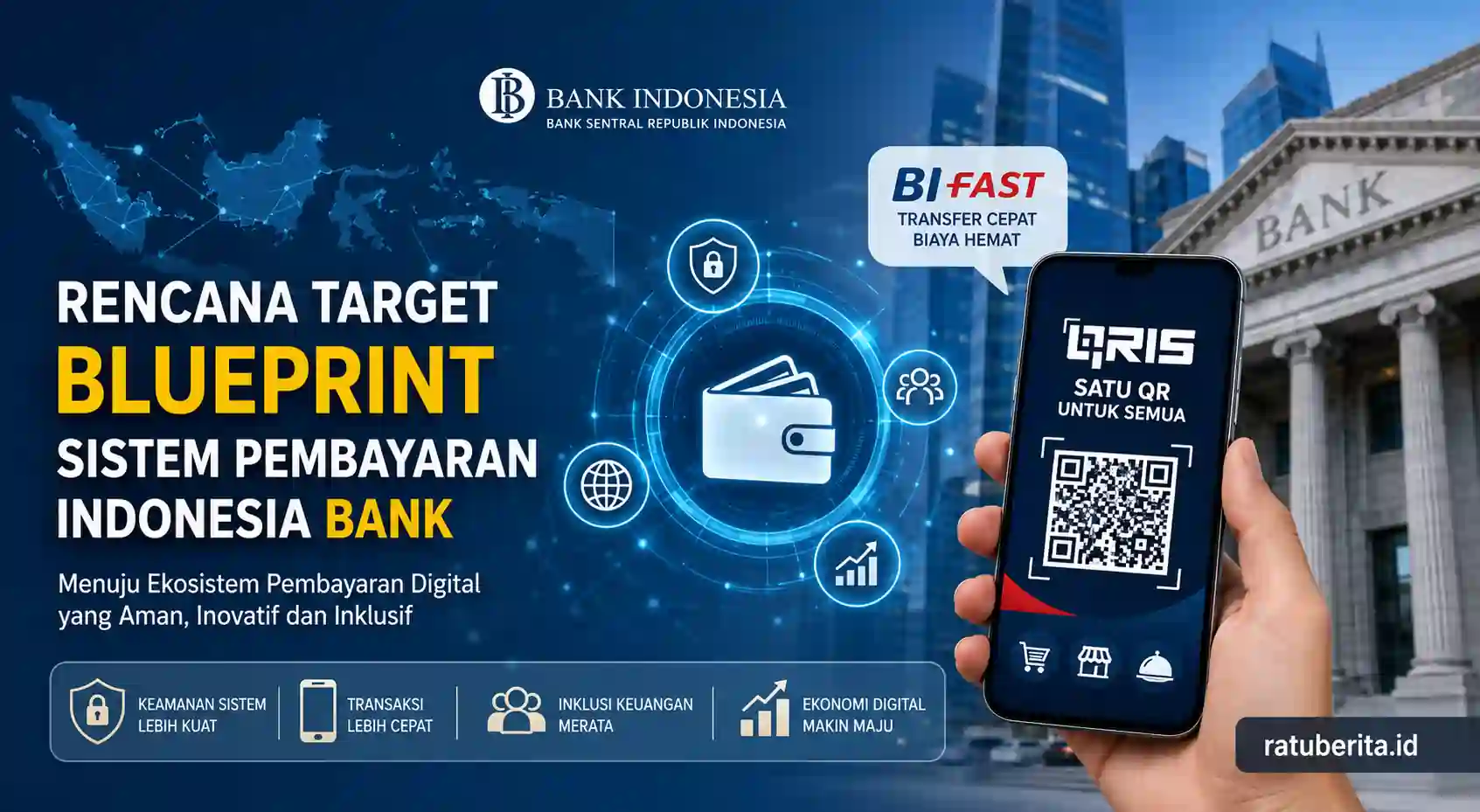 Rencana Target Blueprint Sistem Pembayaran Indonesia Bank