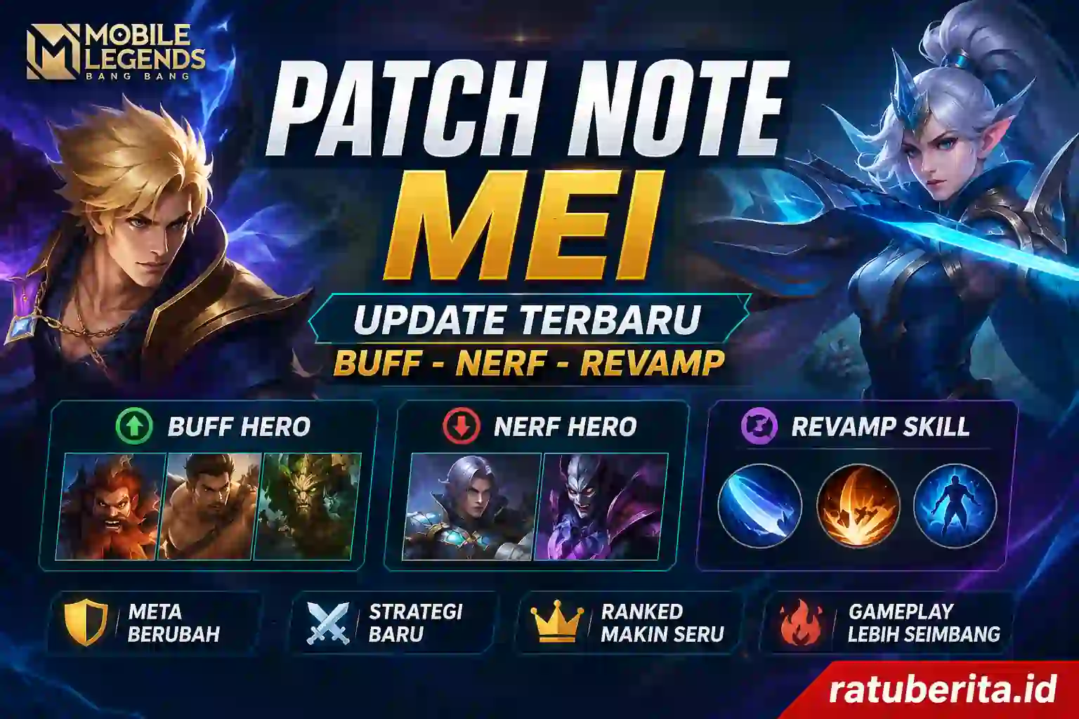 Rincian Update Patch Note Mobile Legends Mei
