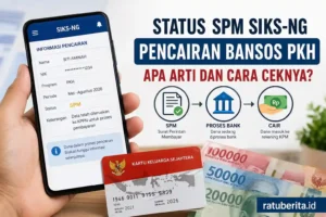 Status Spm Siks Ng Pencairan Bansos Pkh