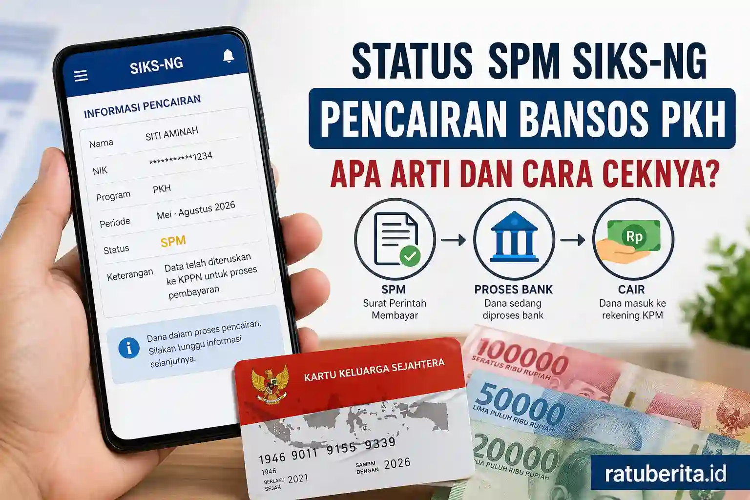 Status Spm Siks Ng Pencairan Bansos Pkh