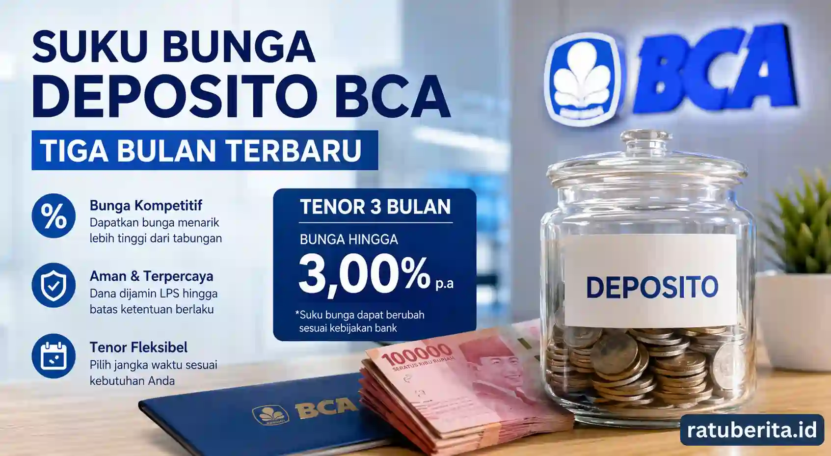 Suku Bunga Deposito Bca Tiga Bulan