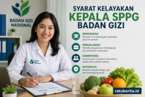 Syarat Kelayakan Kepala Sppg Badan Gizi