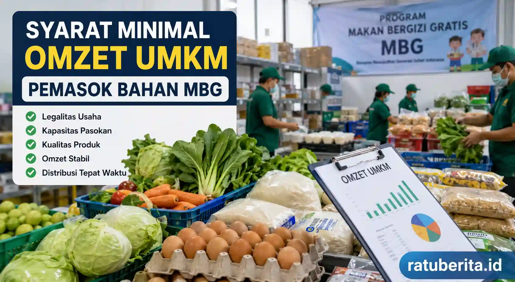 Syarat Minimal Omzet Umkm Pemasok Bahan Mbg