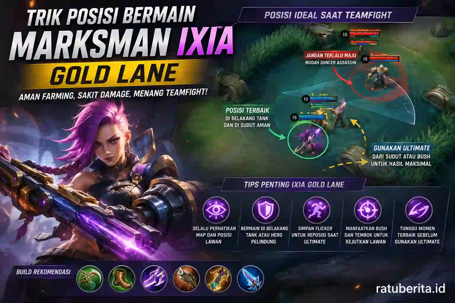 Trik Posisi Bermain Marksman Ixia Gold Lane