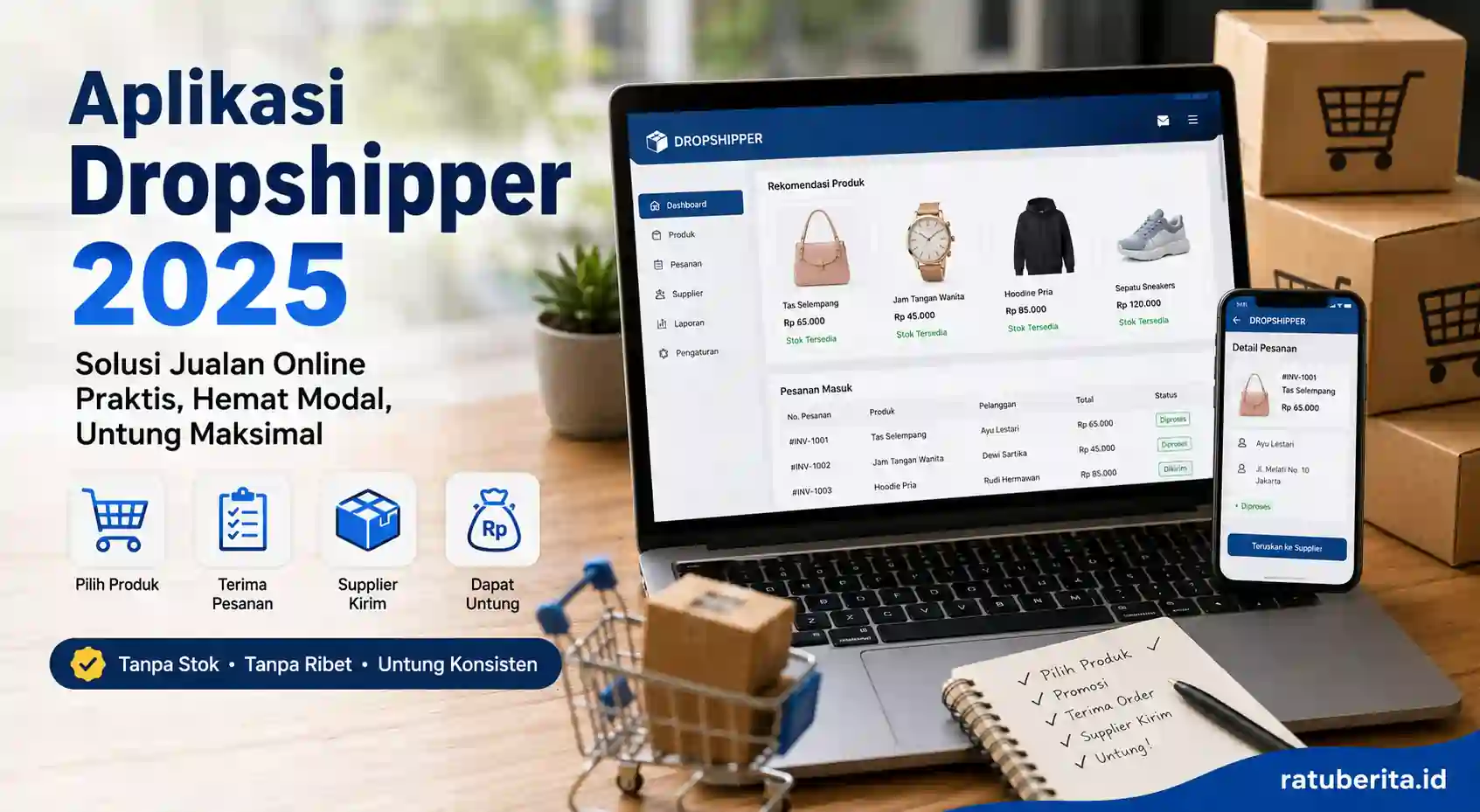 Aplikasi Dropshipper 2025