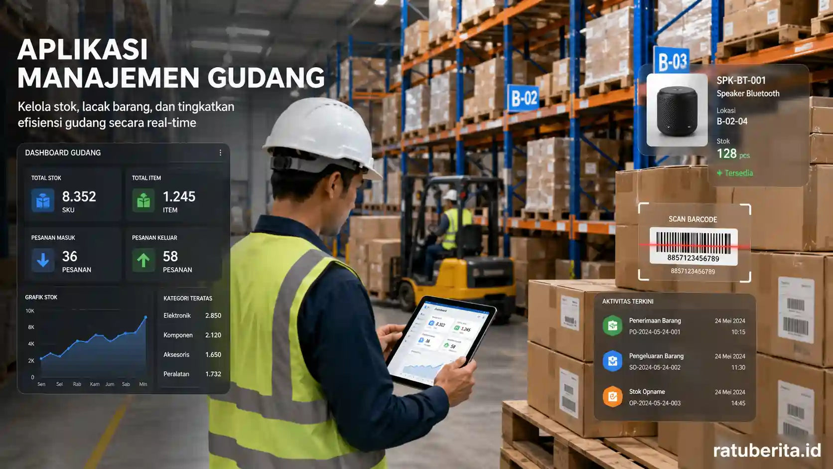 Aplikasi Manajemen Gudang