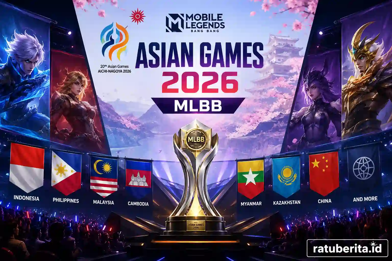 Asian Games 2026 MLBB