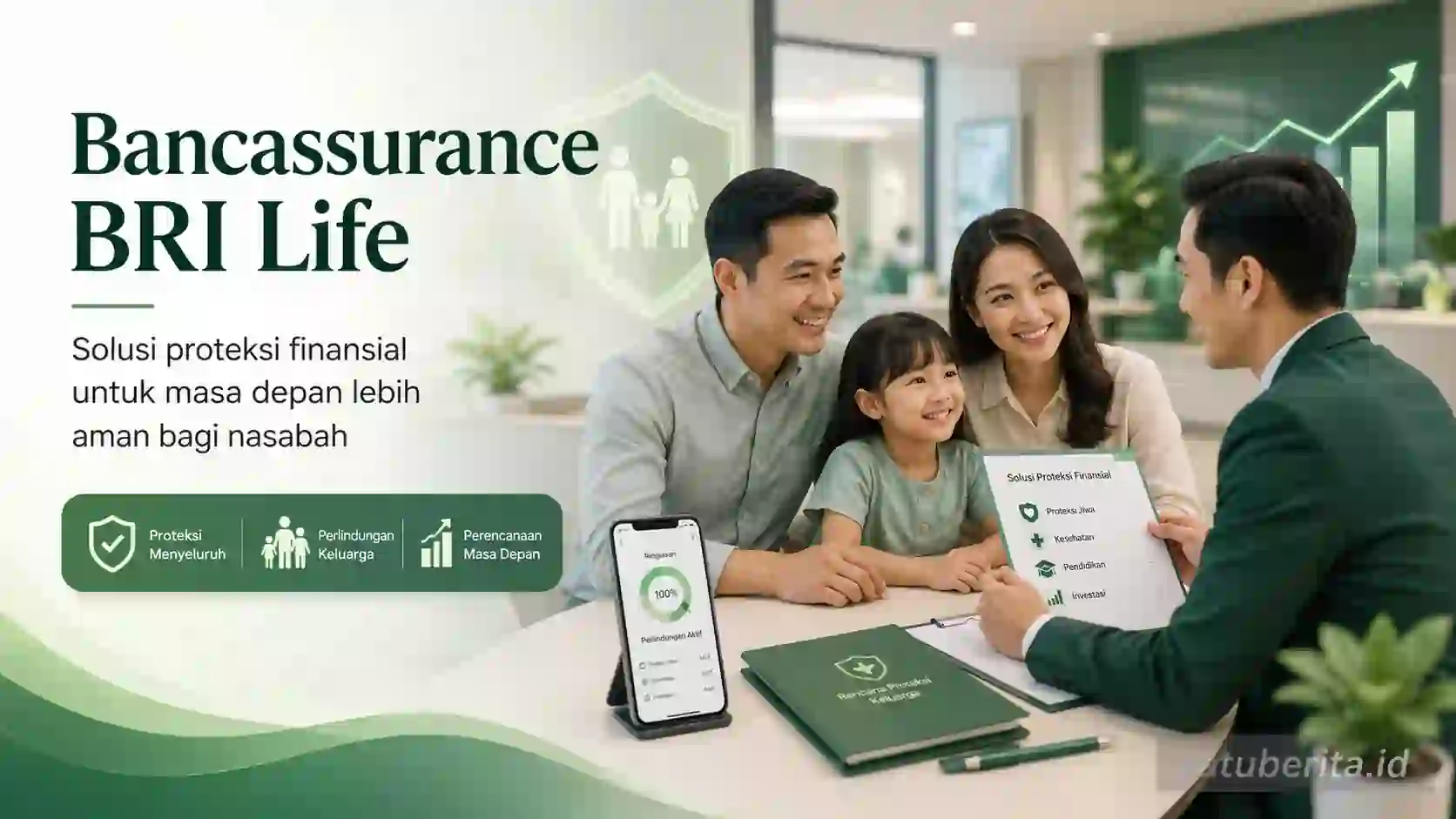 Bancassurance BRI Life