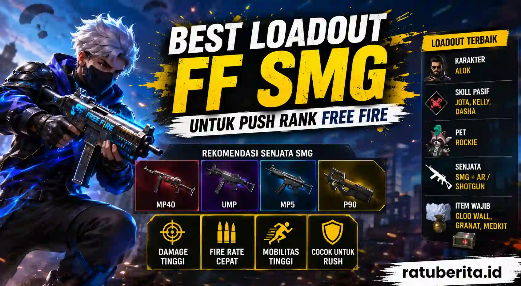 Best Loadout FF SMG