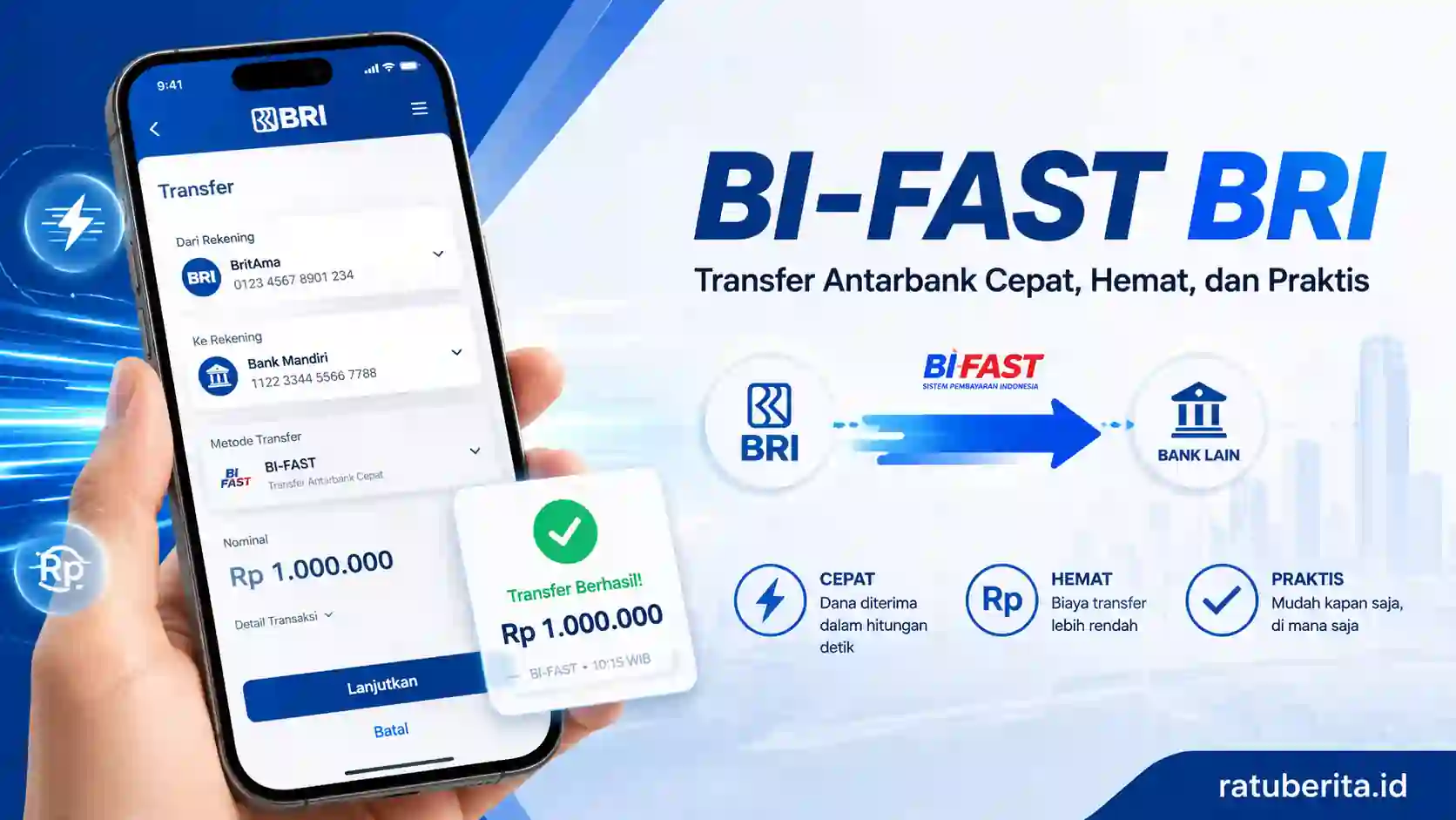 BI-FAST BRI