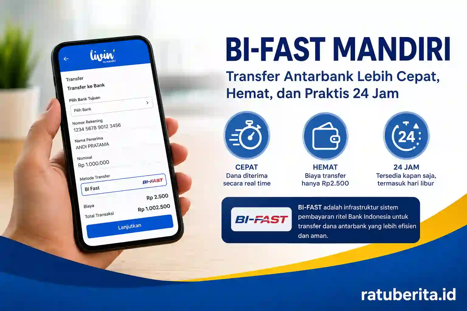 BI-FAST Mandiri