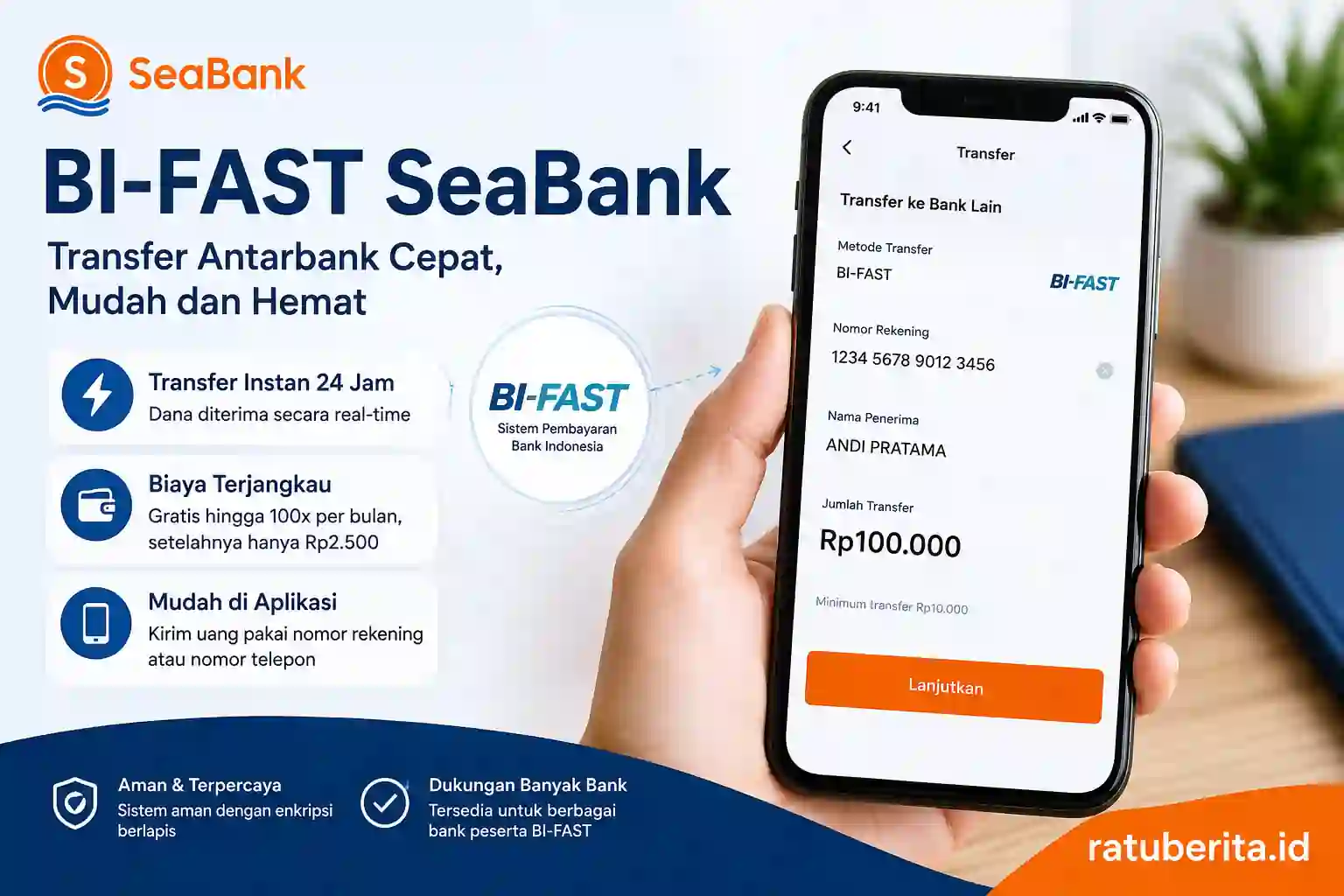 BI-FAST SeaBank