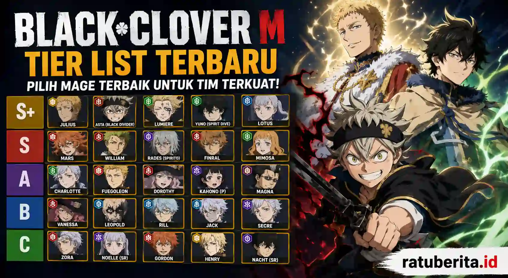 Black Clover M Tier List