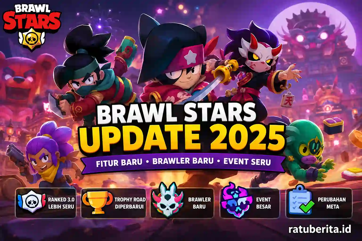 Brawl Stars Update 2025