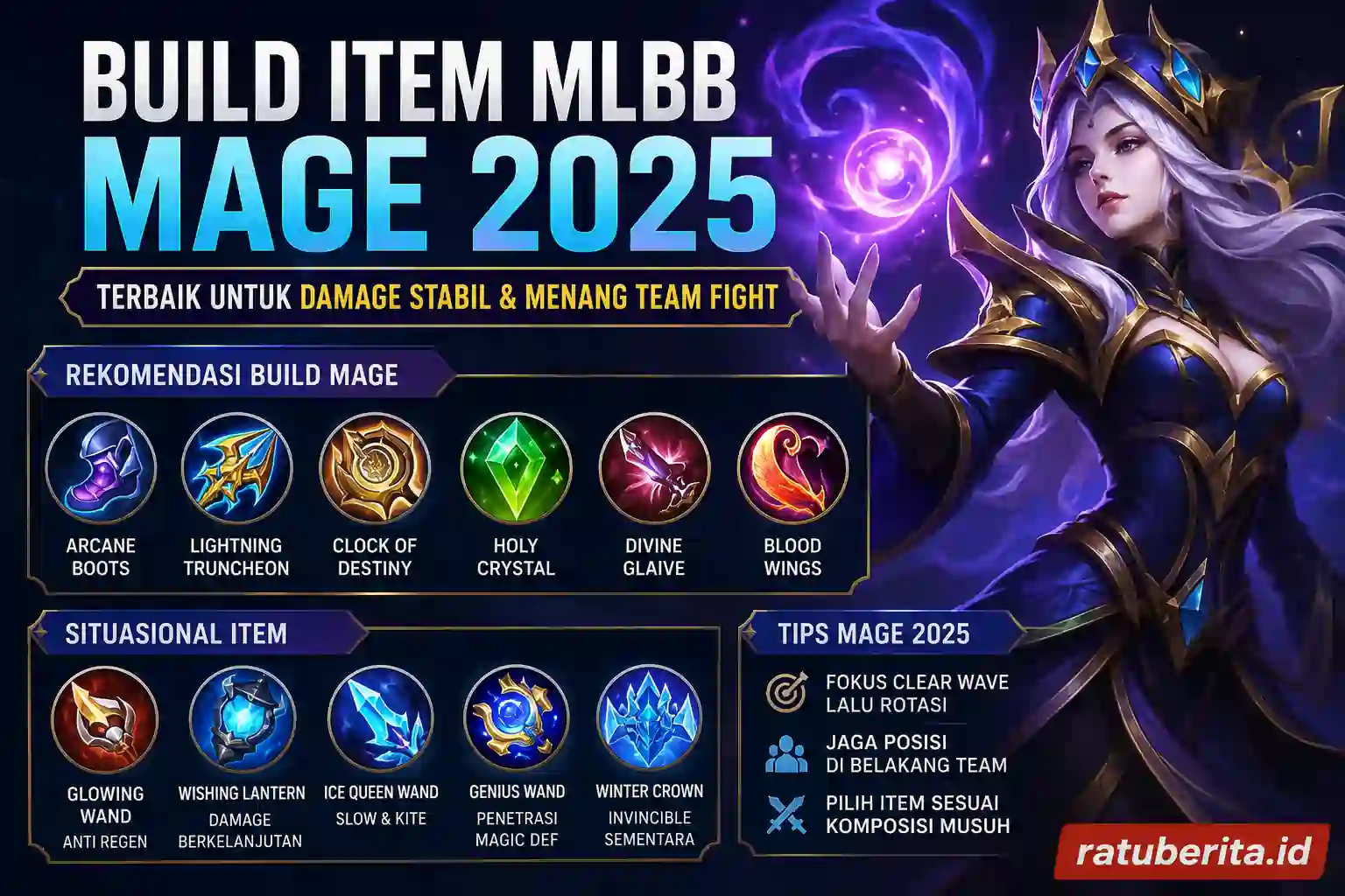 Build Item MLBB Mage 2025