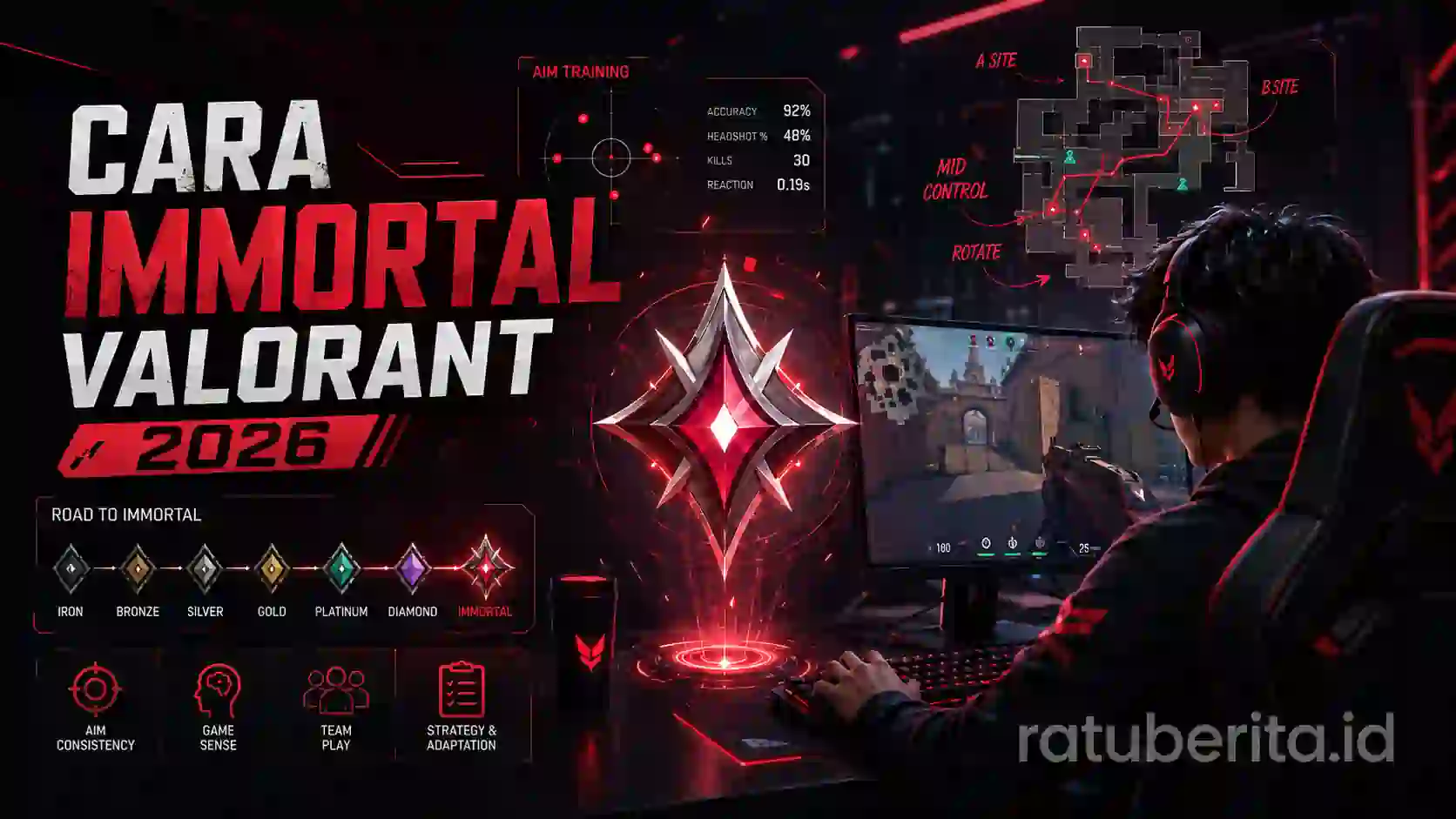 Cara Immortal Valorant 2026