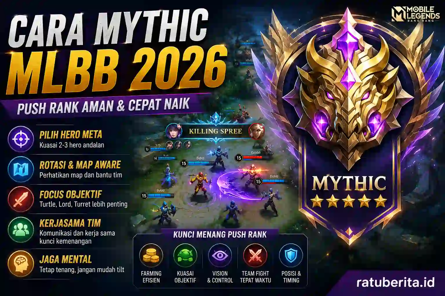 Cara Mythic MLBB 2026