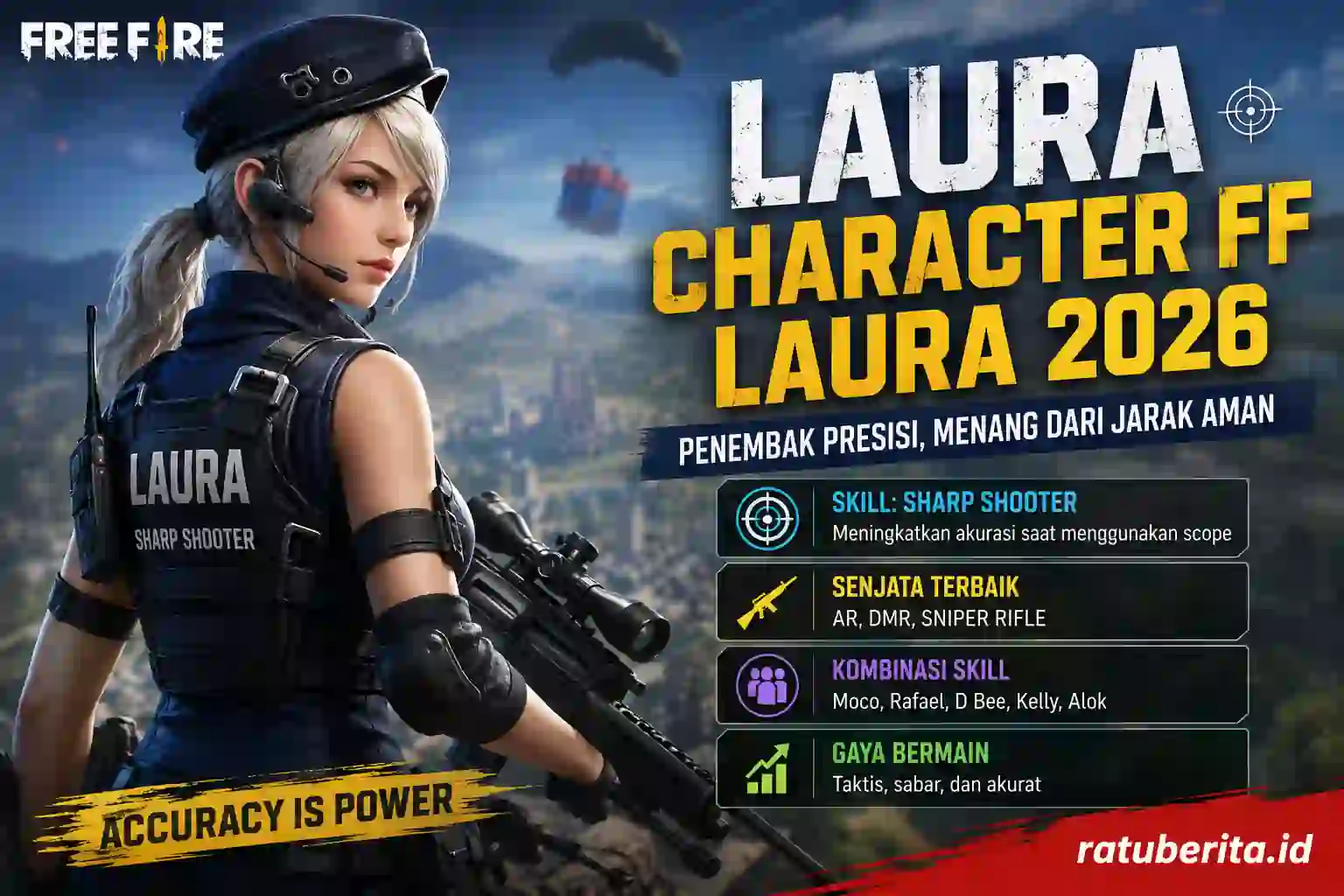 Character FF Laura 2026