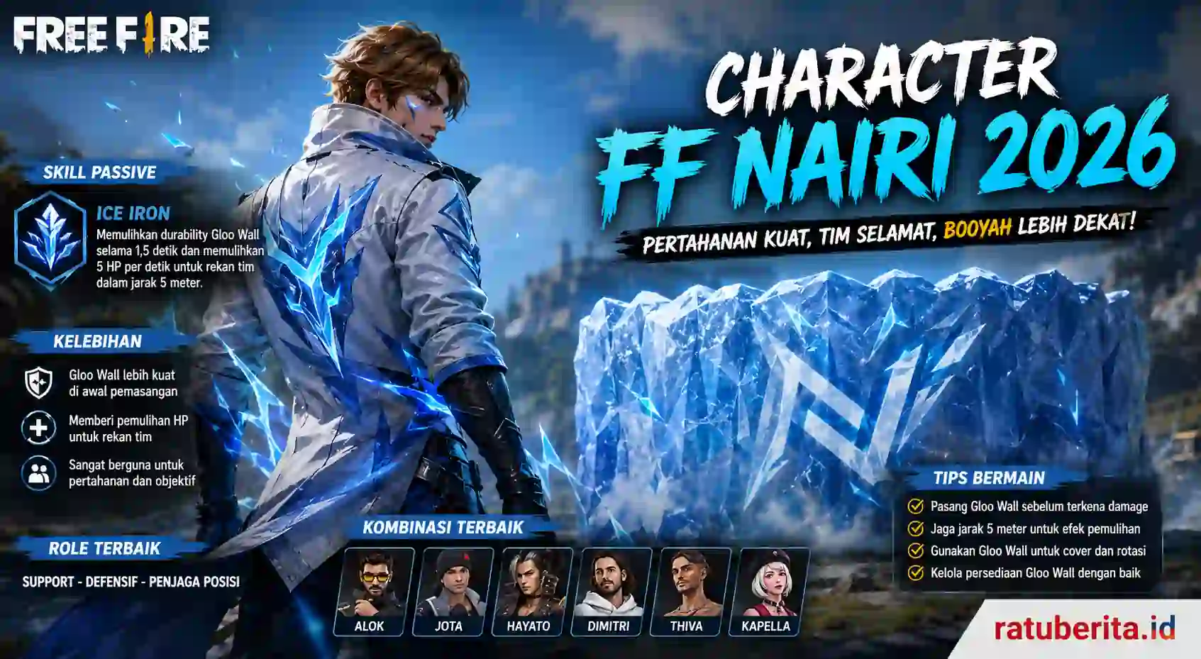 Character FF Nairi 2026