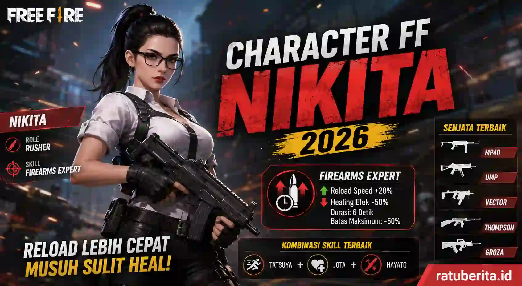 Character FF Nikita 2026