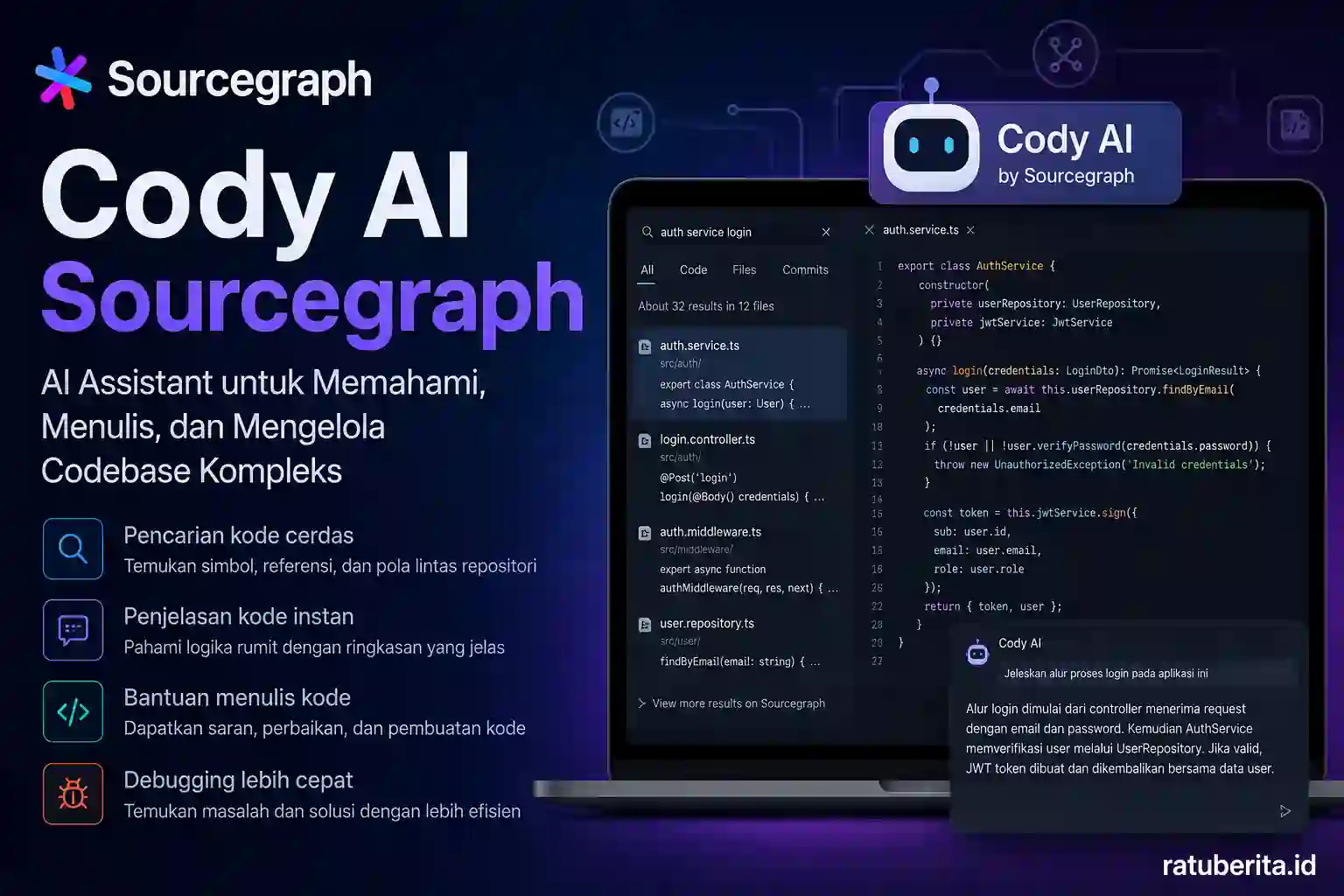Cody AI Sourcegraph