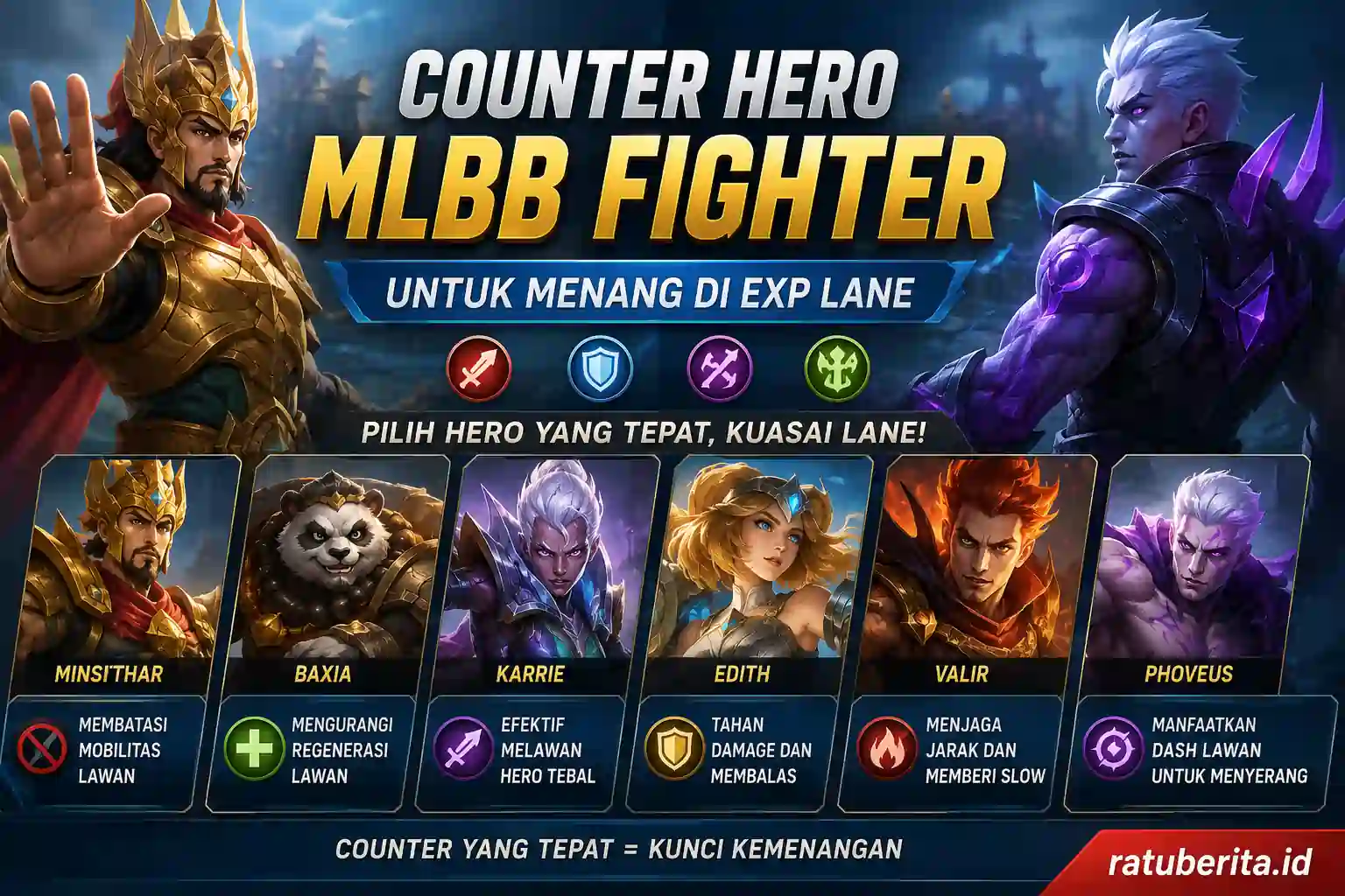 Counter Hero MLBB Fighter