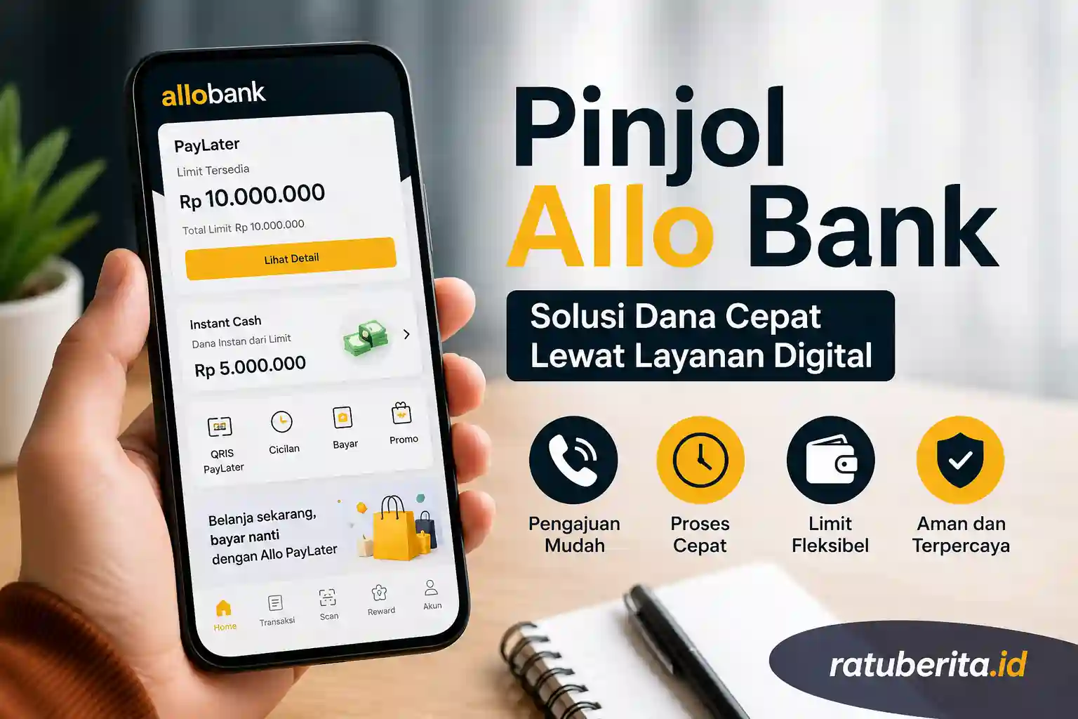Pinjol Allo Bank