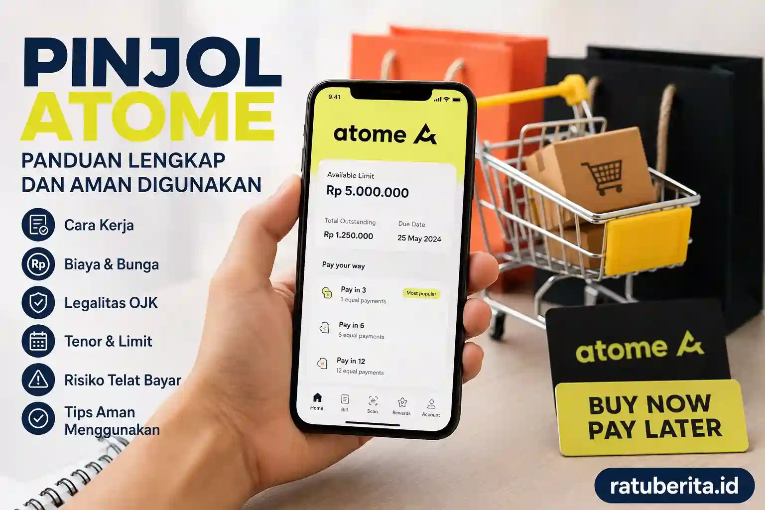 Pinjol Atome