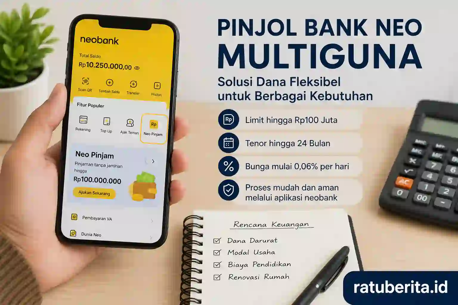 Pinjol Bank Neo Multiguna