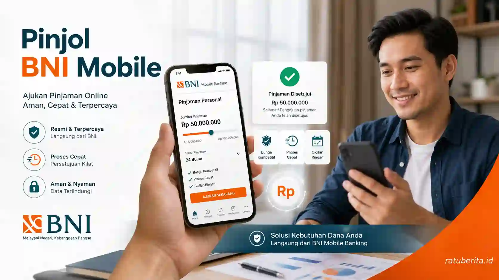 Pinjol BNI Mobile
