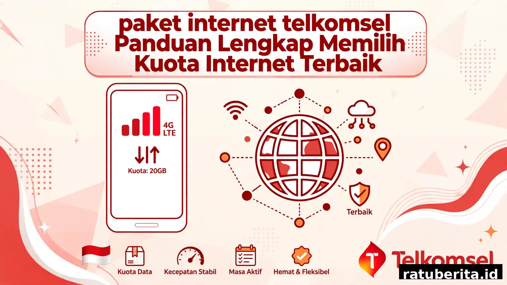 Paket Internet Telkomsel